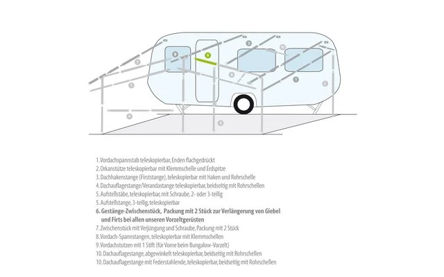 Berger Gestänge-Zwischenstücke Aluminium â Bild 3